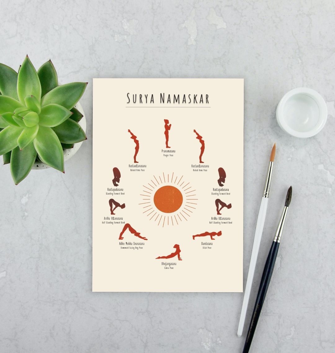 Sun Salutation Poster - small